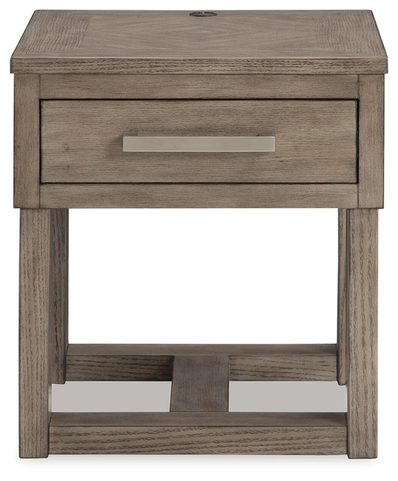 Loyaska Occasional Table Set